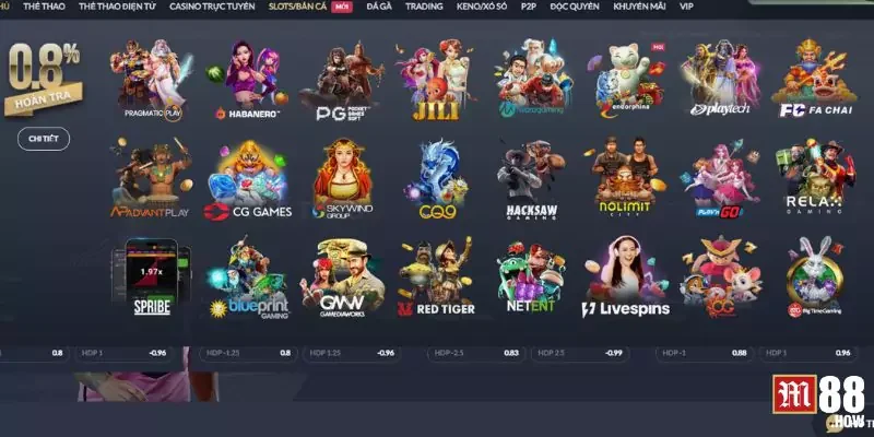 M88.vin Pro - Điểm đến lý tưởng của dân chơi cá cược 4 Thiên đường giải trí không giới hạn tại M88.vin Pro