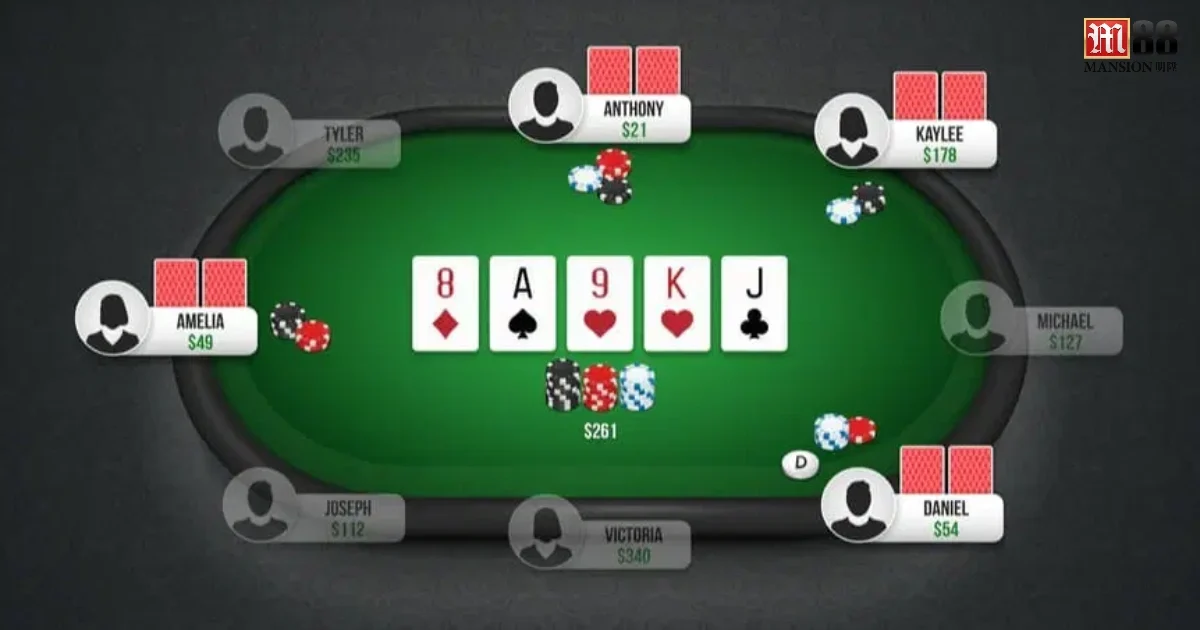 M88 Poker – Trò Chơi Đòi Hỏi Chiến Thuật Và Tâm Lý Ổn Định 4 Đặt ra một ngân sách rõ ràng cho mỗi buổi chơi