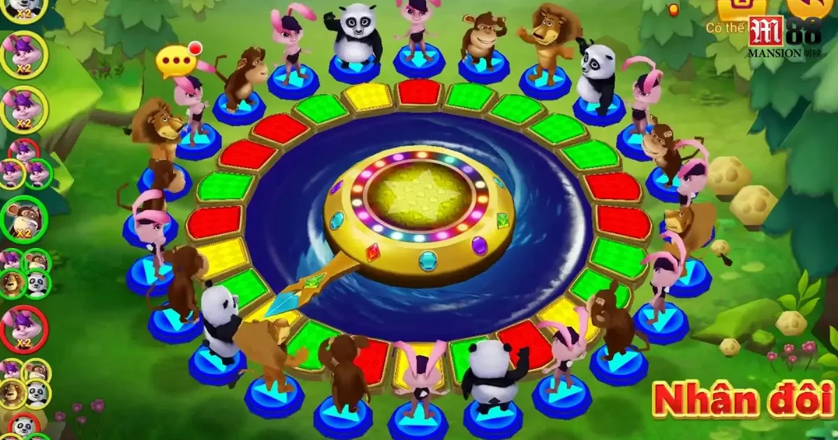 M88 Quay Thú – Đồ Họa Sinh Động, Dễ Chơi Dễ Trúng 4 Chia nhỏ ngân sách chơi là một cách hiệu quả để kiểm soát cảm xúc và đầu tư của bạn